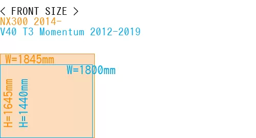 #NX300 2014- + V40 T3 Momentum 2012-2019